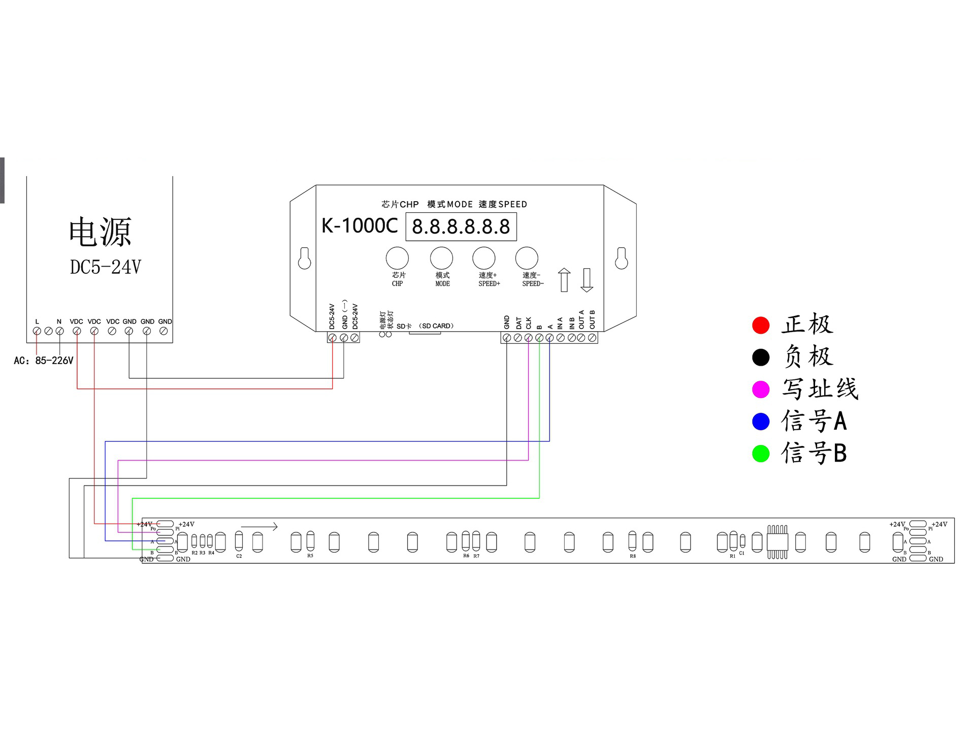 dmx512-2835接线参考图.jpg
