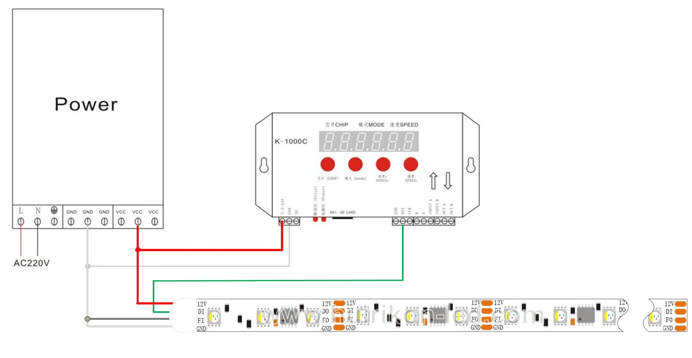 12V 5050RGBW -60D 断点续传.jpg